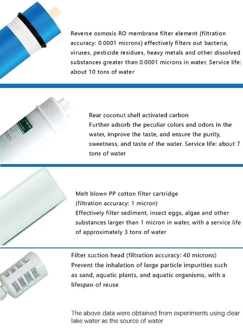RO Manual Water Purifier RO Manual Water Purifier